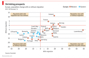 Bingeliene Eurost imigrac gera