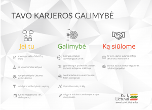 Kurk Lietuvai Tavo-karjeros-galimybė_2018_main new-01