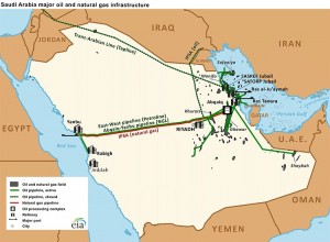 Saudo Arab nafta